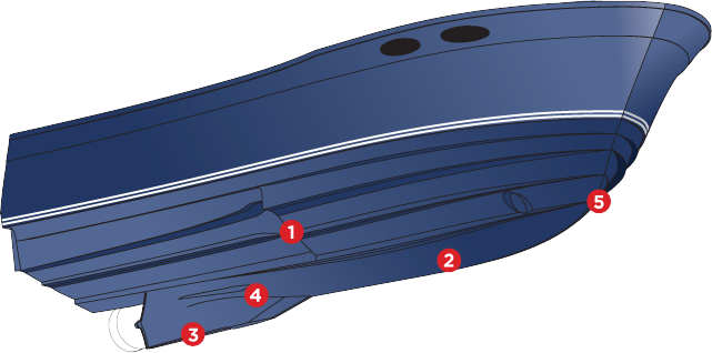 boat hull design types
